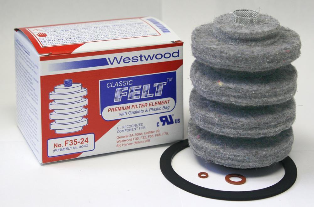 Westwood Products Classic FELT Element Refill with Gasket Box 