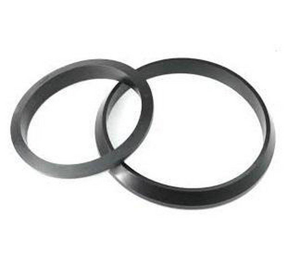 SBR Mechanical Joint Accessory Pack 