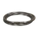 RIDGID Cable 