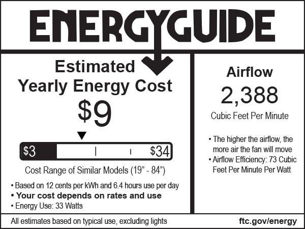 Minka Aire White 52.22W 5-Blade Ceiling Fan 