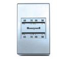 Honeywell *CVR* 4 SCALEPLTS F/ SATIN CHROME T 