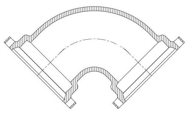 Tyler Union Mechanical Joint Domestic Ductile Iron C110 90 Degree Bend (Less Accessories) 