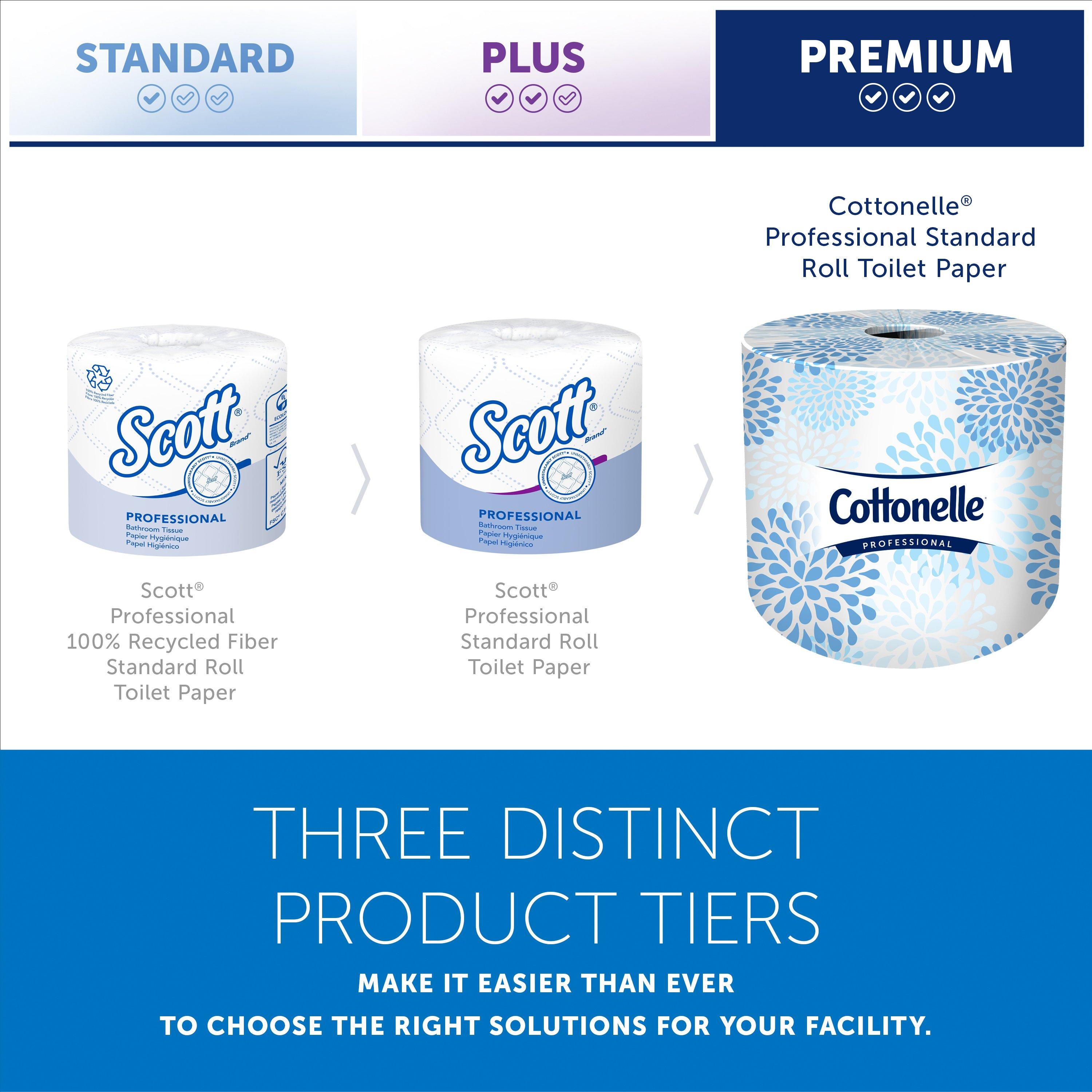Cottonelle&reg; White Professional Standard Roll Tissue Paper 