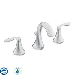 Two Handle Widespread Bathroom Sink Faucet in Chrome