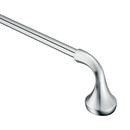 24 in. Towel Bar in Polished Chrome