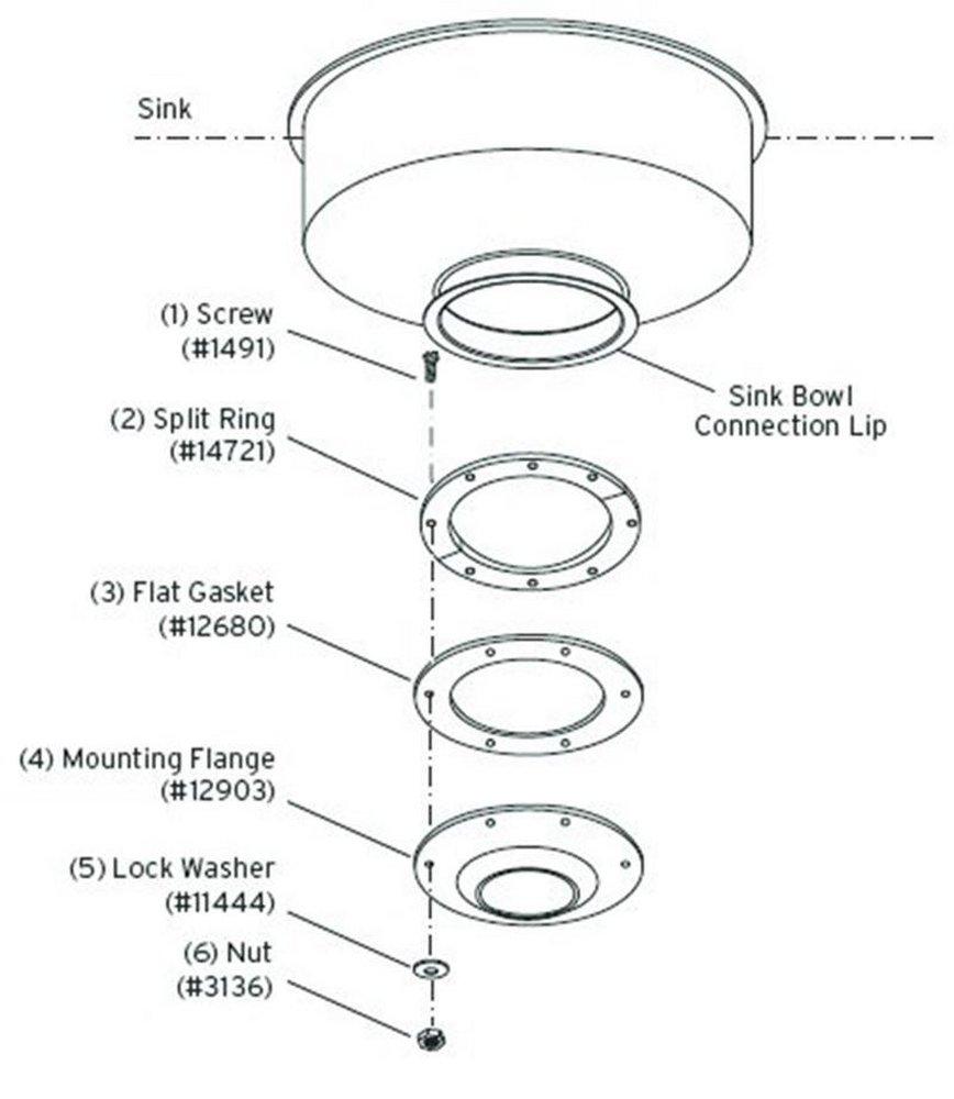 InSinkErator® Reducing Adapter 