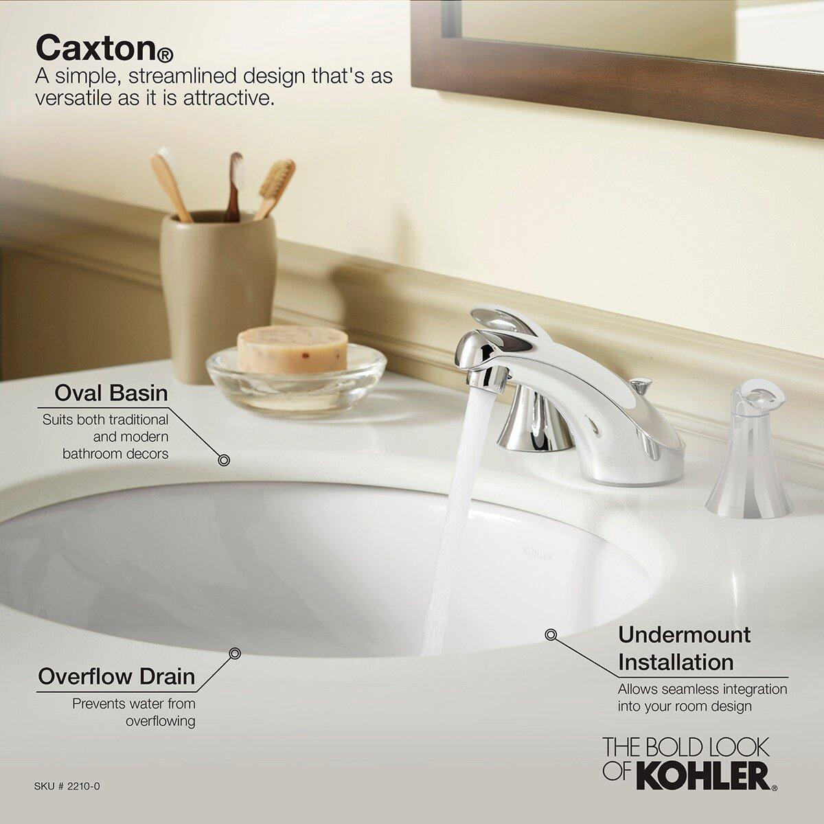 KOHLER White Undermount Basin 