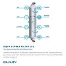 Elkay Water Filter Kit 