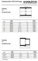 Black ABS DWV Flush Cleanout Tee 