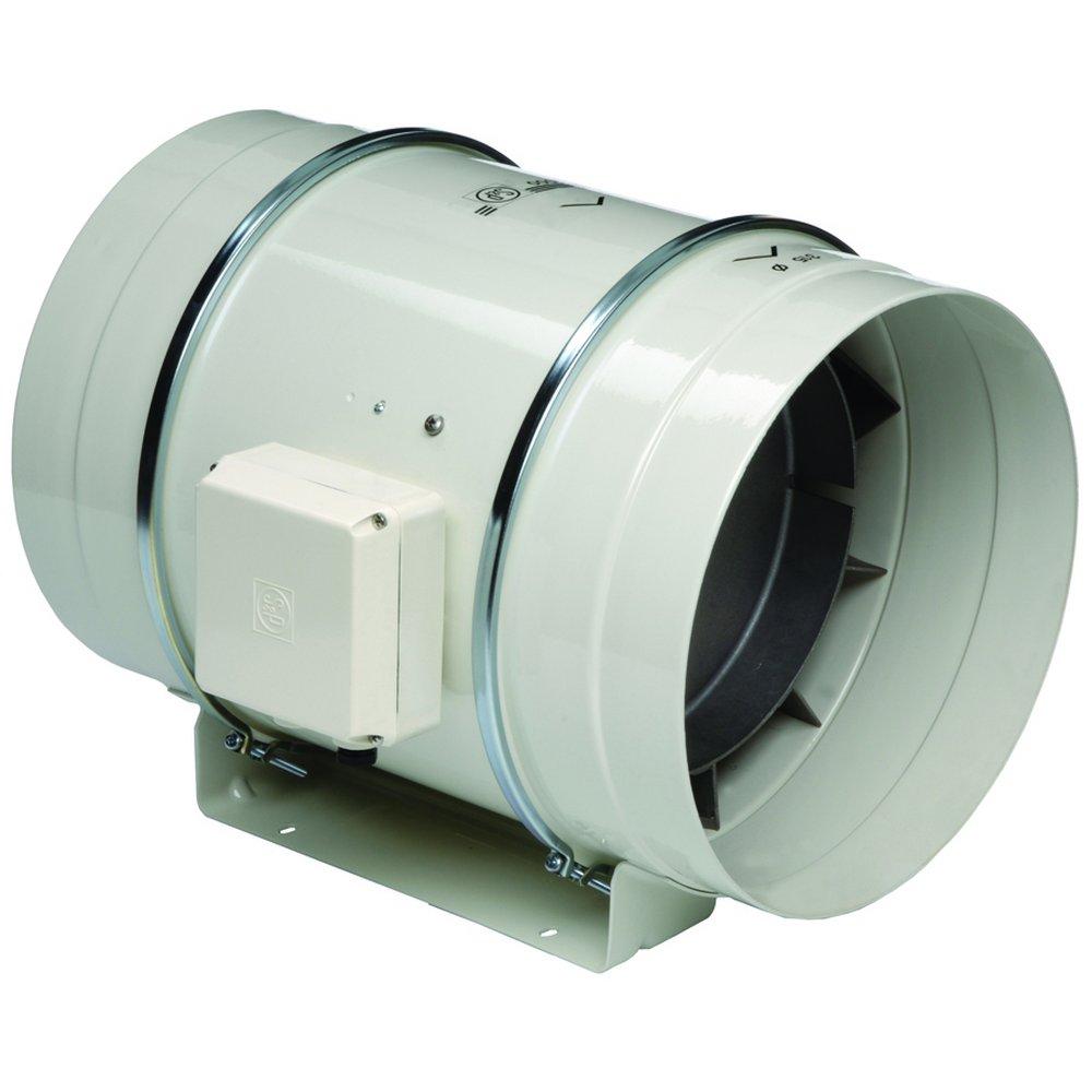 S&P USA Ventilation Duct Fan Galvanized Steel 