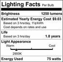 SATCO 75 Watts 120 Volts T4 G9 Double LOOP Halogen BULB 