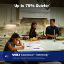 InSinkErator® Black Enamel 1725 RPM Garbage Disposal in Black Enamel 