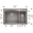 BLANCO Metallic Grey 33 x 22 in. 1 Hole Composite Double Bowl Dual Mount Kitchen Sink 