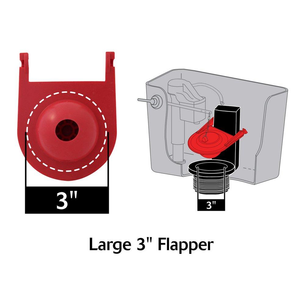 Lavelle Industries Red Flapper 