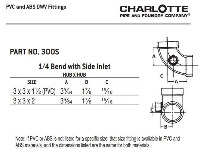 White PVC DWV Female Trap Adapter with Washer & Chrome Nut 