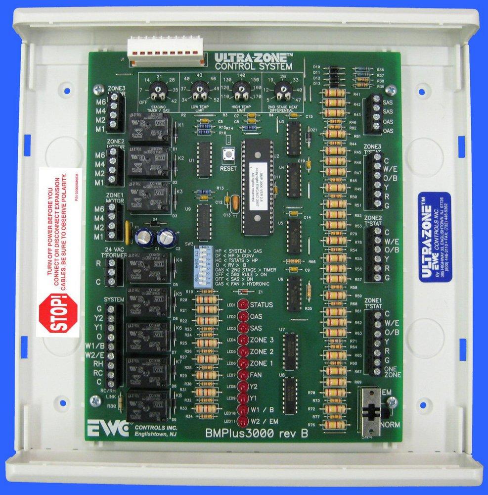 EWC Controls Control Panel 