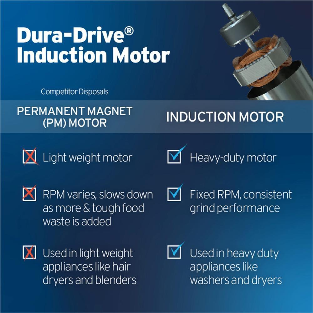 InSinkErator&reg; Grey Continuous Feed Garbage Disposal 