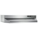 Broan Stainless Steel 30 in. Under Cabinet Range Hood 