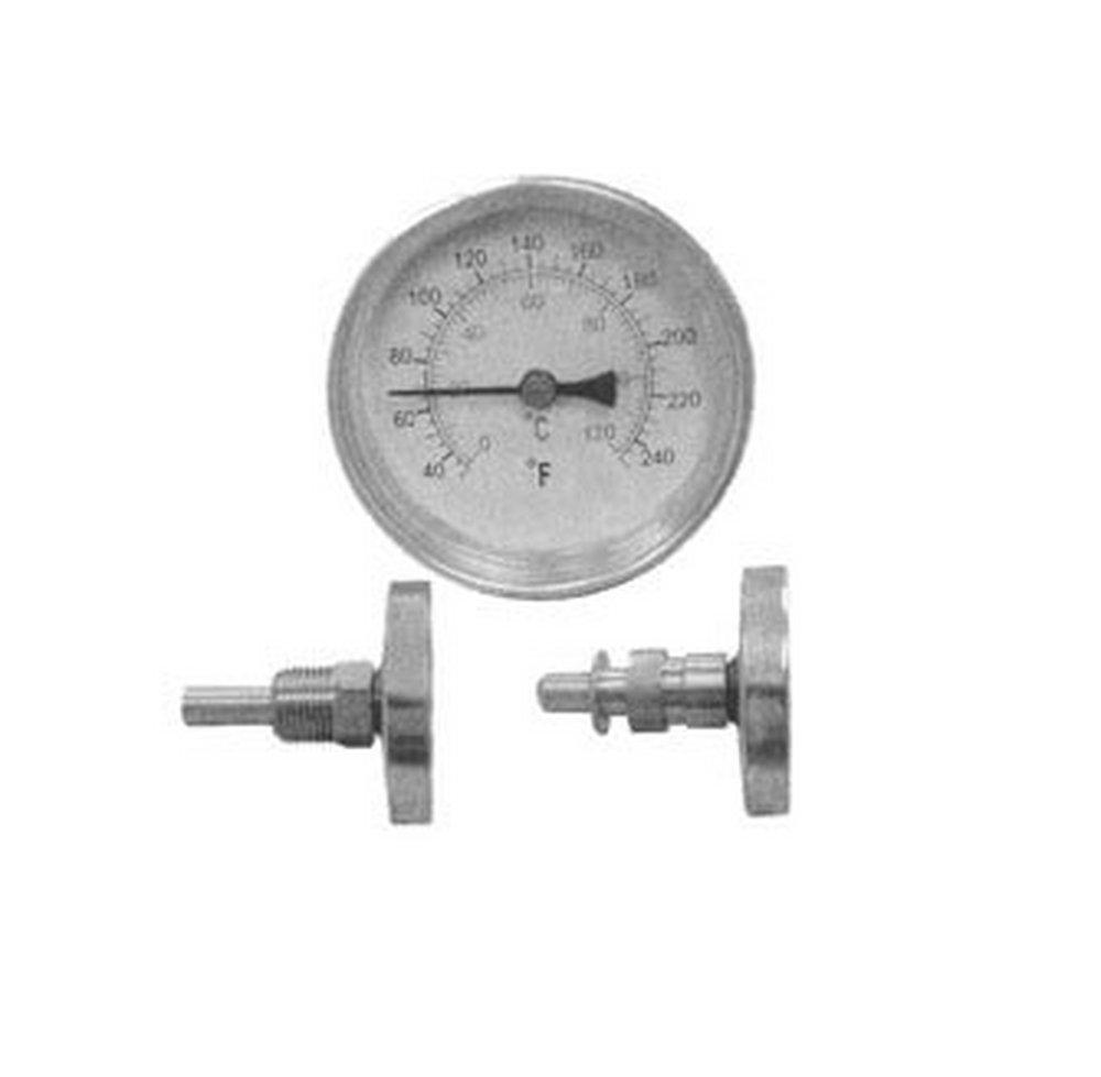 Triple S Specialties Round Thermometer 