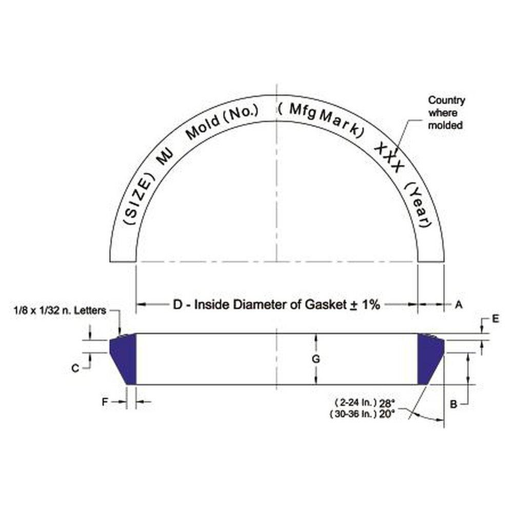 EPDM Mechanical Joint Accessory Pack 