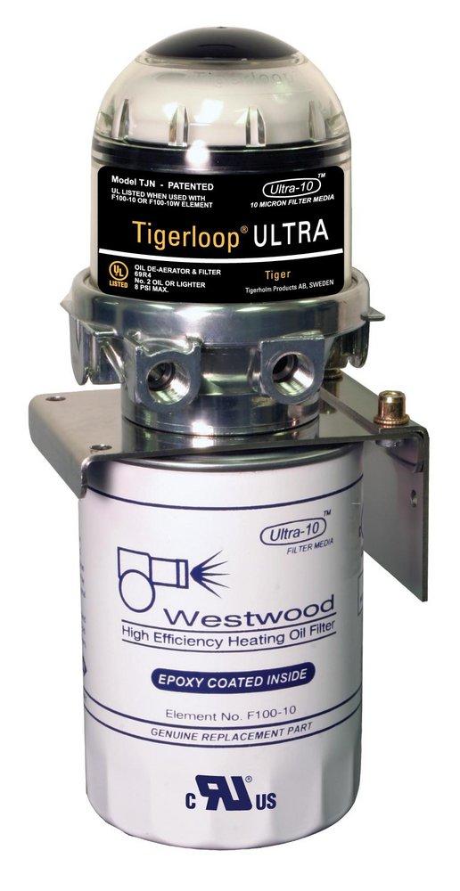 Westwood Products Tigerloop Ultra 