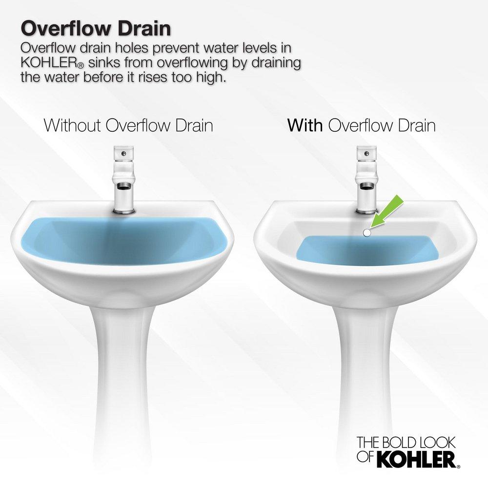 KOHLER Thunder&trade; Grey Drop-in Basin 