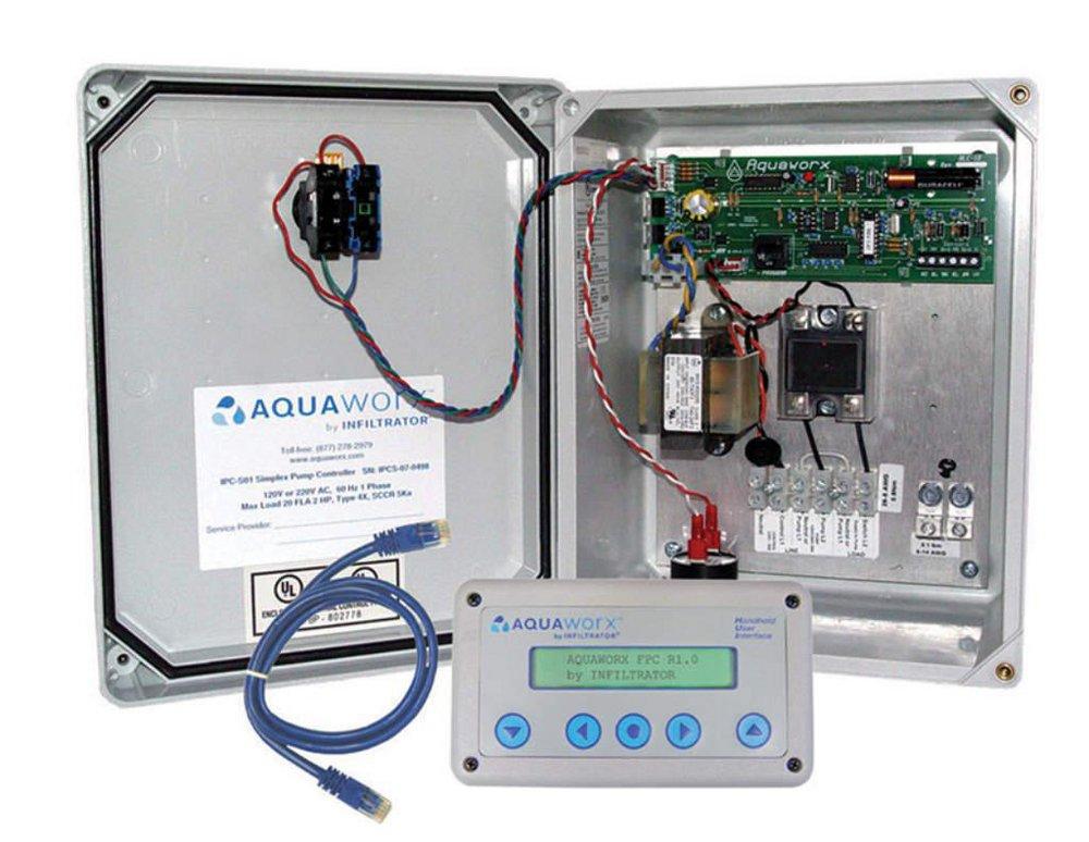 Aquaworx Duplex Pump Control Panel 