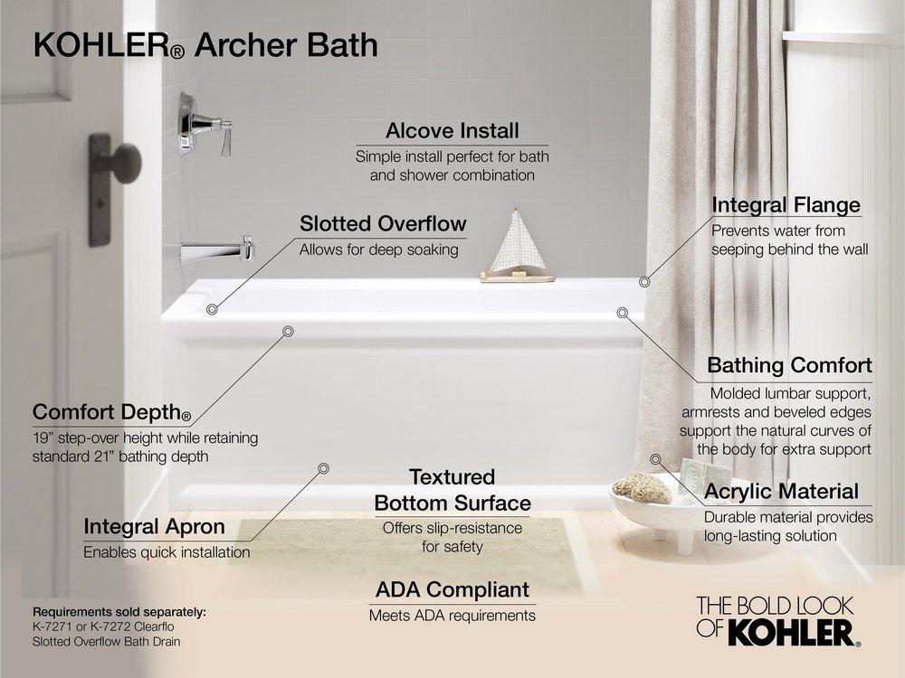 KOHLER White 72 x 36 in. Soaker Alcove Bathtub with Left Drain 