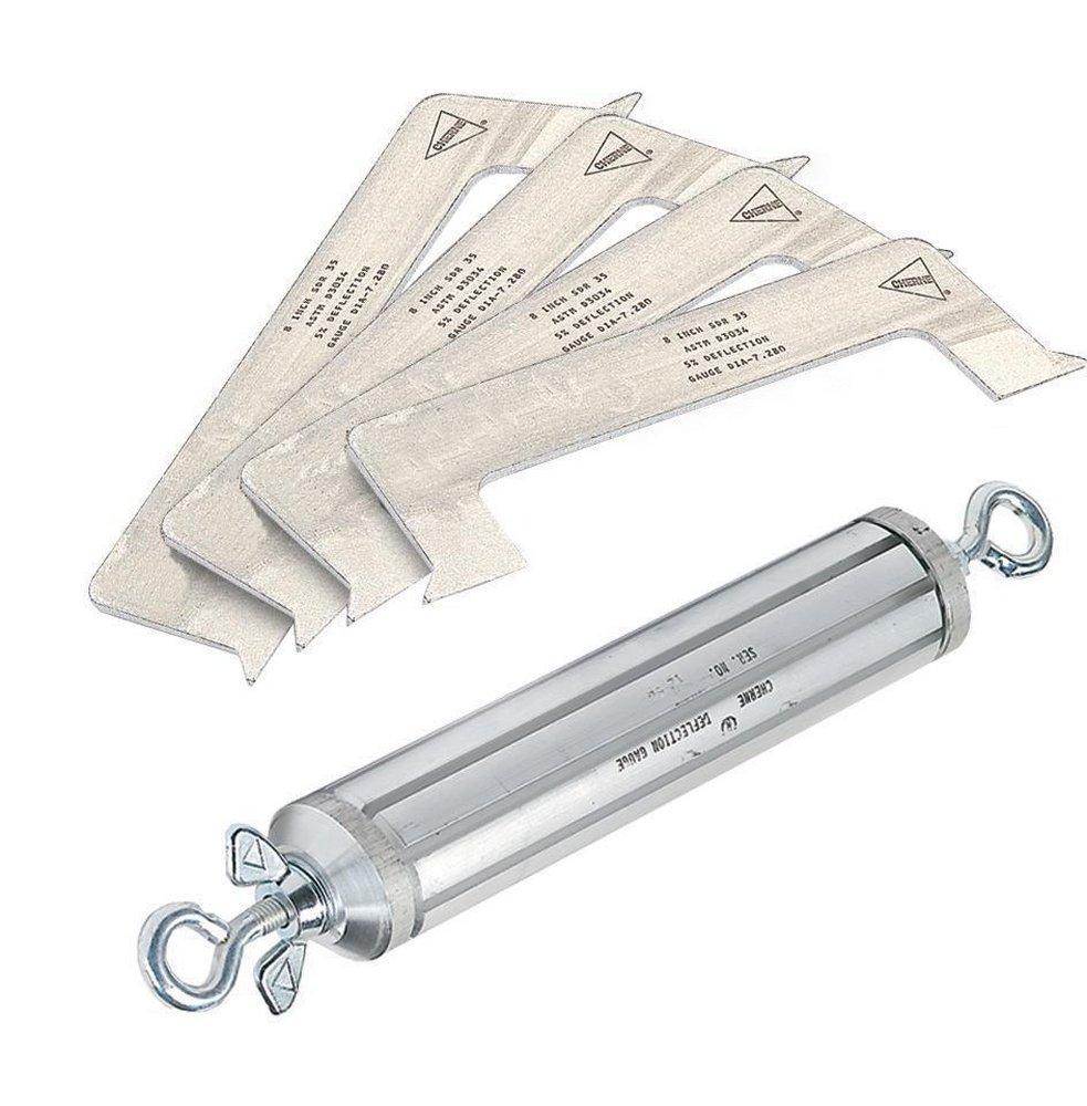 Cherne Chrome Inflation Fitting 