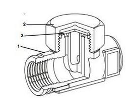 1/2" NPT TDA52 Thermodynamic Liquid Drain Trap, Stainless Steel, PMO 250 PSIG
