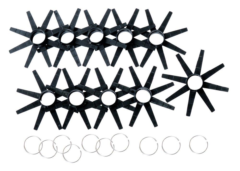 RIDGID Center Guides 