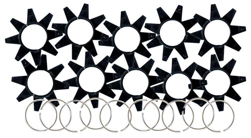 RIDGID Center Guides 