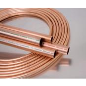 Service Piping - Ksoft Copper