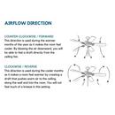 Progress Lighting White 42 in. 4-Blade Ceiling Fan 