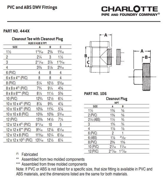 White PVC DWV 90&deg; Elbow with 1-1/2 