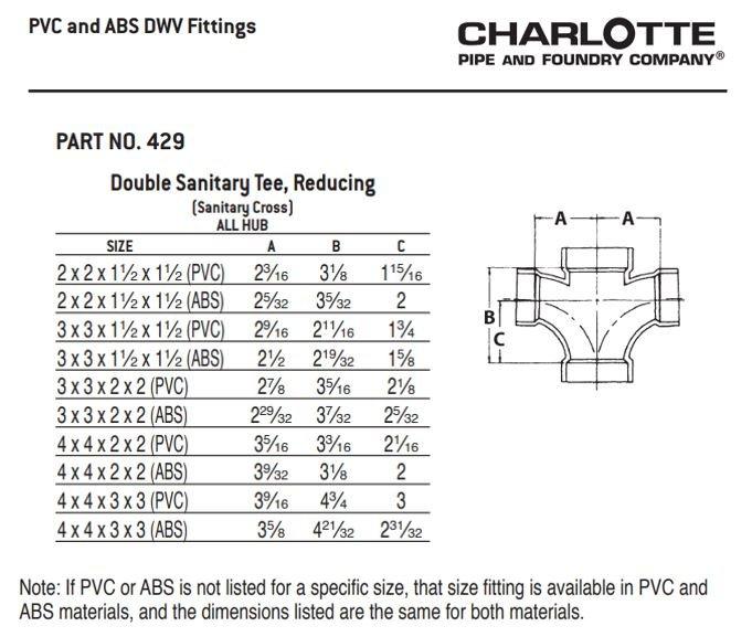 White PVC DWV 90° Elbow 
