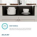Elkay White 33 x 20-1/2 in. No Hole Composite Double Bowl Undermount Kitchen Sink 