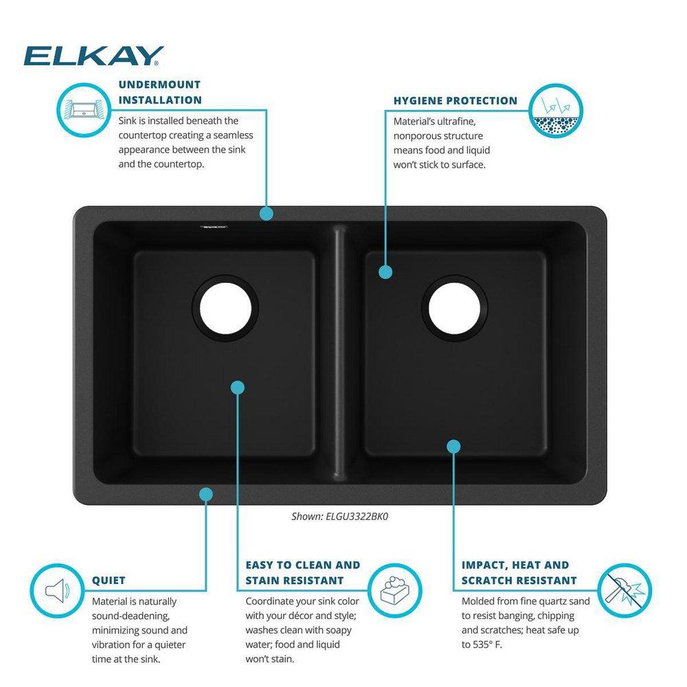 Elkay Black 33 x 18-1/2 in. No Hole Composite Double Bowl Undermount Kitchen Sink 