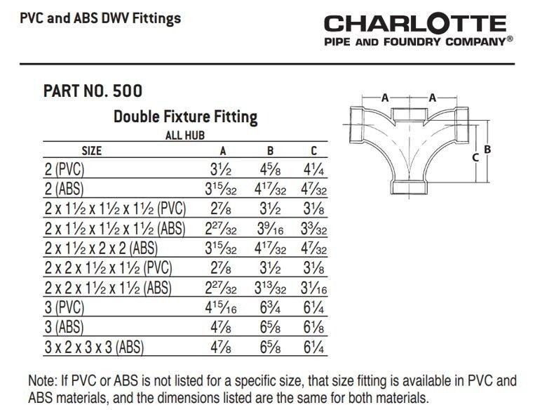 White Hub x Spigot 90 Degree PVC DWV Long Sweep Street Elbow 