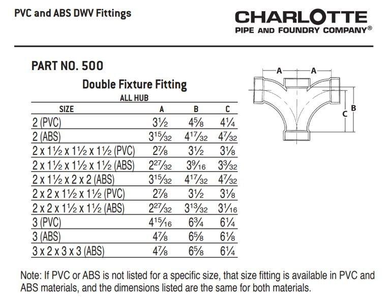 White PVC DWV 90° Street Long Turn Elbow 