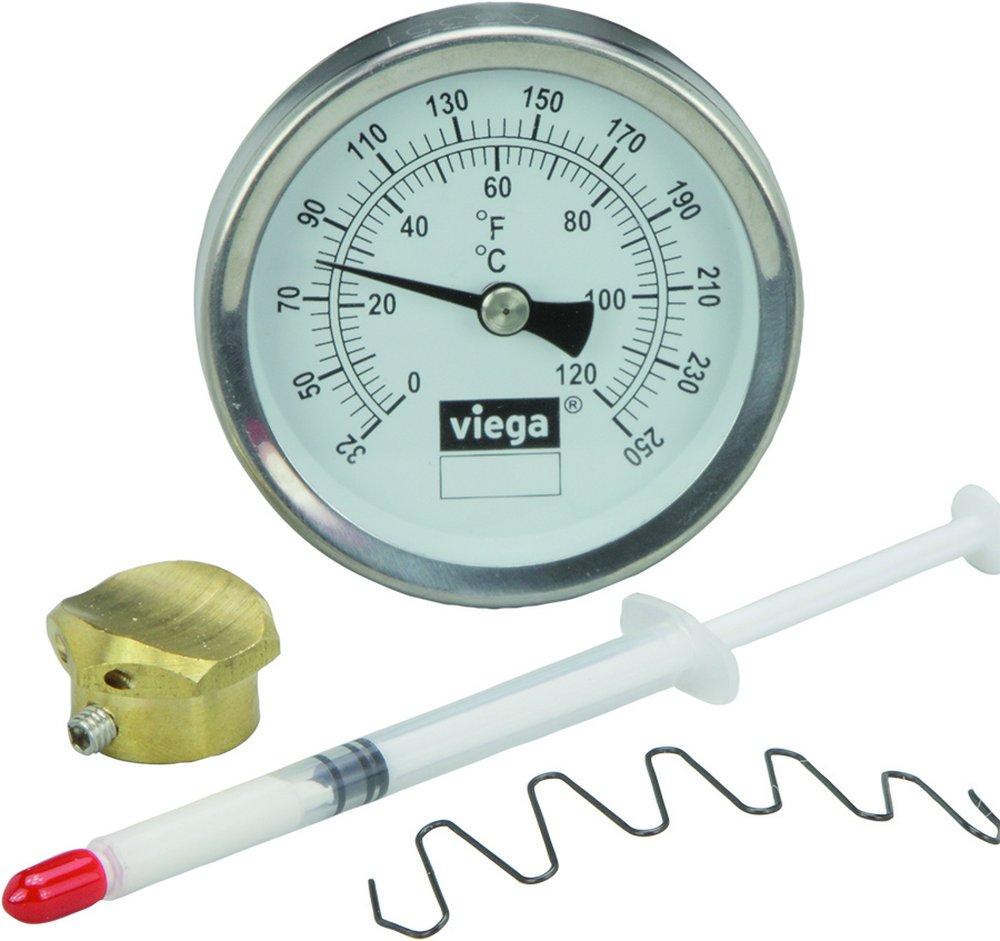 Viega Strap-On Temperature Gauge Set 