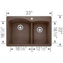 BLANCO Cafe 33 x 22 in. 1 Hole Composite Double Bowl Dual Mount Kitchen Sink 