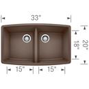 BLANCO Caf&eacute; 33 x 20 in. No Hole Composite Double Bowl Undermount Kitchen Sink 