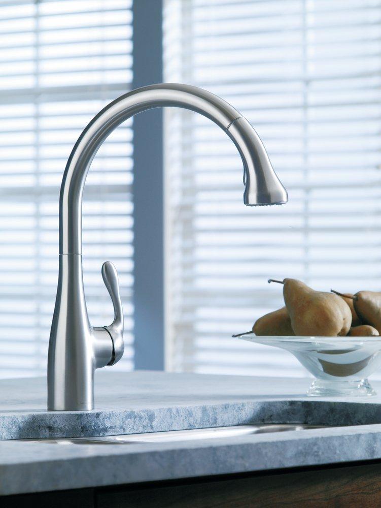 Hansgrohe Steel Optic Single Lever Handle Bar Faucet 