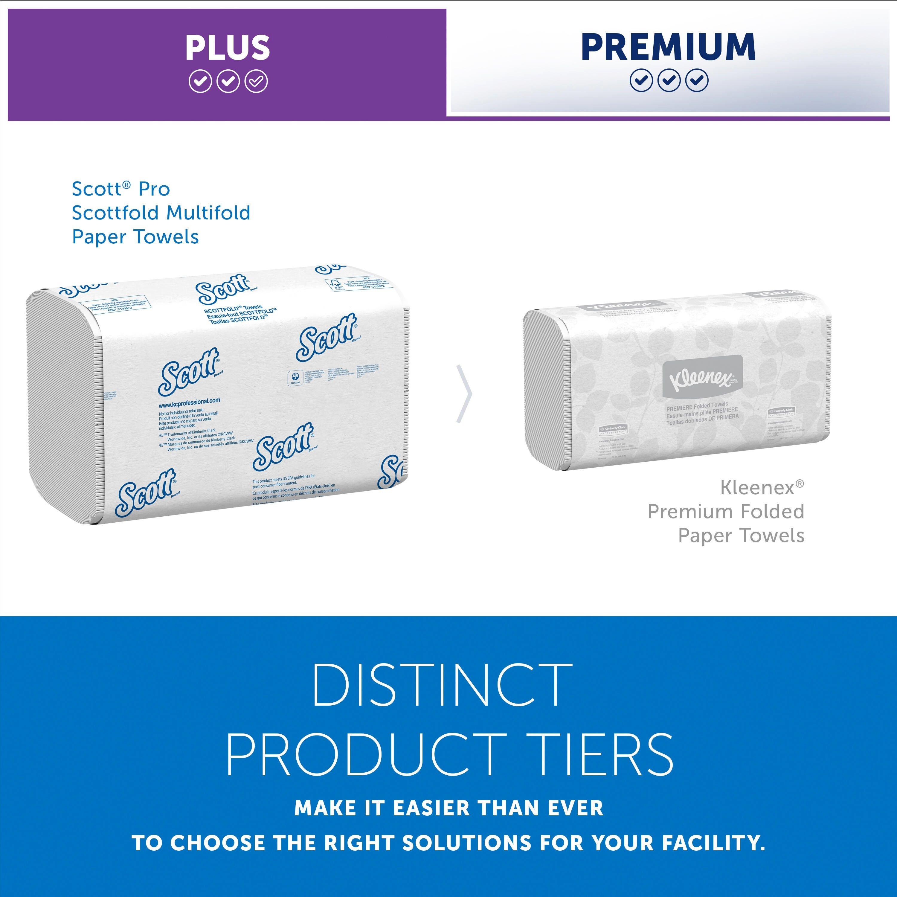 Scott&reg; White 175-Count ScottFold Multi-Fold  PaperTowel in White (Case of 25) 