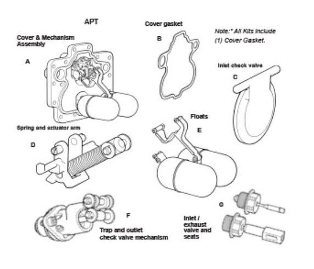 Spirax Sarco 248F 232 psig Steam Trap 