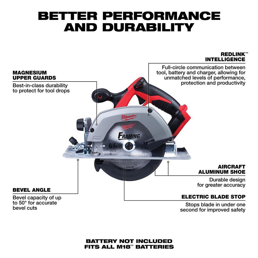 Milwaukee® Black Cordless 18V Circular Saw Bare Tool 
