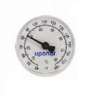 Plastic Electropolish Heating Manifold Thermometer