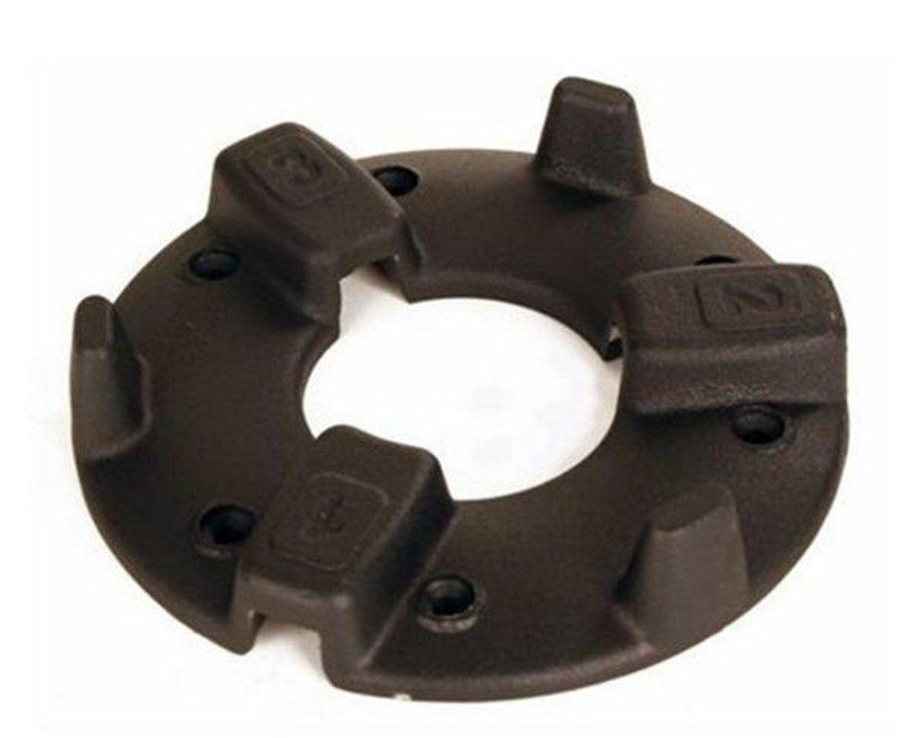 RIDGID Centering Head 