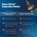 InSinkErator&reg; Grey Continuous Feed Garbage Disposal 